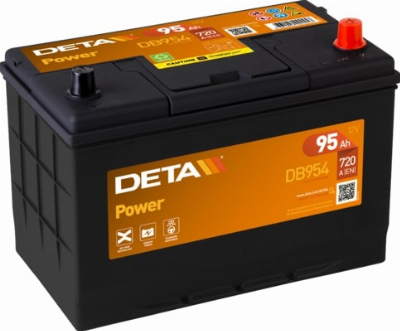 DB954 POWER