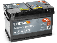 DA722 SENATOR