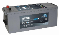 EE1853 STRONG PRO EFB+