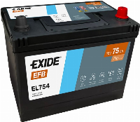 EL754 EFB