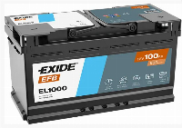 EL1000 EFB